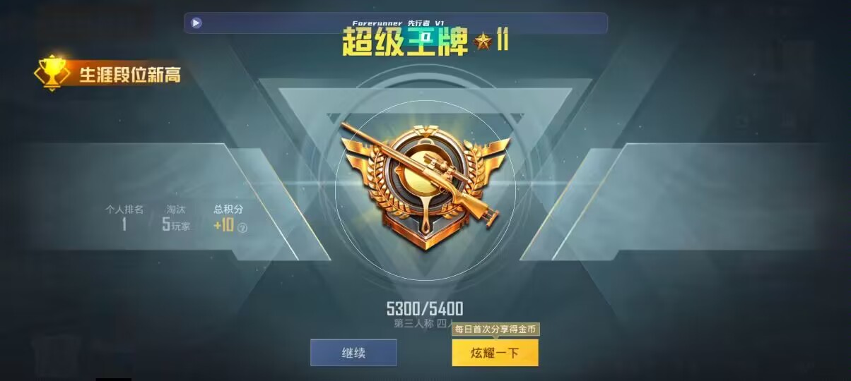 和平精英先行者透视直装 - sweet��ƽ��Ӣ���辅助预览图